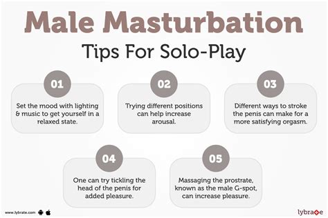 best video to masturbate to|How Women Feel About Male Masturbation